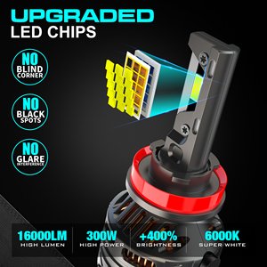 หลอดไฟหน้า LED H11 S V32 180W แบบเสียบใช้งานได้ทันที พร้อมพัดลมระบายความร้อนความเร็วสูง ใช้แทนหลอดฮาโลเจน สำหรับรถยนต์ Kia Sorento - Product Image 4