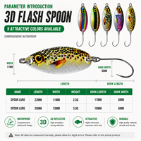 Lot de leurres de pêche en métal renforcé en fer blanc, type spinner-cuillère, 2g-5g, pour la pêche à l'anguille en rivière
