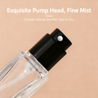 5ml 10ml dégradé ambre bleu vert carré Fine brume pompe de pulvérisation flacons bouteille aluminium pulvérisateur verre bouteilles de parfum