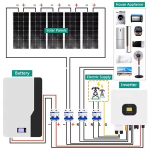 20KW Solar System Price for Home Power Rooftop on Grid Kingfit 20kw Solar Power System Kingfit Kingfit 20kw Solar Power System K - Product Image 4