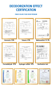 Fangao <span class=keywords><strong>Spray</strong></span> Elimina Odori <span class=keywords><strong>per</strong></span> Animali Domestici 500ml, Deodorante Naturale Non Tossico a Base Vegetale <span class=keywords><strong>per</strong></span> Casa e Auto, Grado Domestico - Product Image 4