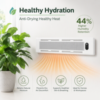 Radiateur Électrique Mince 42mm 1000W, Panneau Radiant en Graphène Haut de Gamme, Gain de Place, Choix du Designer, Homologué UKCA CE, 0dB