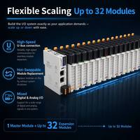 Adaptateur réseau Profinet BUS IO, module d'entrée de température RTD/TC, module IO EtherCAT, module coupleur Modbus TCP