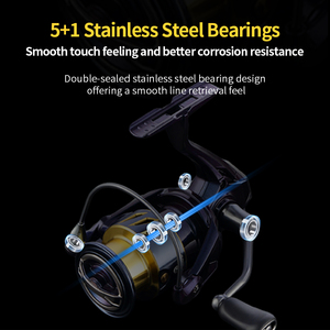 Meilleure qualité 2500-4000 ligne peu profonde tasse <span class=keywords><strong>leurre</strong></span> filature <span class=keywords><strong>moulinet</strong></span> de pêche à visser bras oscillant métal main pêche roue équipement - Product Image 6