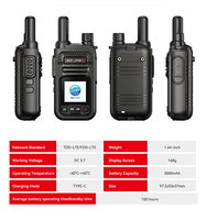 Radio HT 4G LTE POC Dua Arah Kapasitas Tinggi Jangkauan Komunikasi Global 10000KM Mendukung SIM GPS