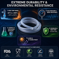 Tuyau en silicone platine transparent de qualité alimentaire haute pureté, flexible, résistant aux hautes températures, pour pompe péristaltique, vente en gros, fournisseur OEM ODM personnalisé