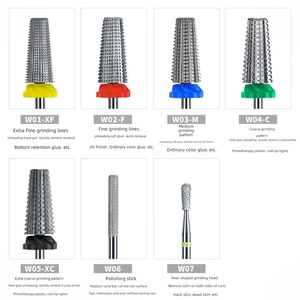 New Five-in-one Tungsten Steel <b>Nail</b> Drill Bits Grinding Machine <b>Nail</b> Removal Head Factory Wholesale Supplier Customization - Product Image 5