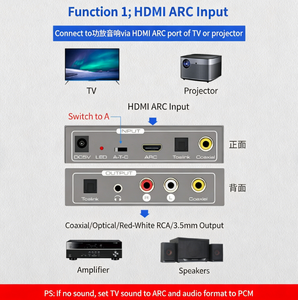 Extractor de <span class=keywords><strong>Audio</strong></span> Multifuncional <span class=keywords><strong>HDMI</strong></span> <span class=keywords><strong>ARC</strong></span> con Entrada Coaxial Toslink, Conversor Digital <span class=keywords><strong>a</strong></span> Analógico, SPDIF <span class=keywords><strong>a</strong></span> <span class=keywords><strong>RCA</strong></span> 3.5mm para TV PS4 - Product Image 4