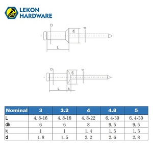 Remaches de Aluminio Pintados de Negro de Fábrica Lekon, Remaches Redondos de Extremo Abierto al por Mayor, <span class=keywords><strong>Precio</strong></span> de Remaches - Product Image 3
