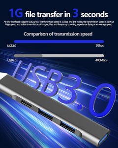 Hub USB-C 4-en-1 vers adaptateur OTG USB 3.0 pour iPad, iPhone 16, 15, MacBook, PC portable, station d'accueil Thunderbolt, convertisseur - Product Image 3