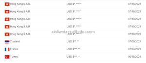 New tianma 15 inch TN LCM mô-đun tích hợp Led Vuông Màn hình hiển thị công nghiệp y tế sử dụng đồ họa <span class=keywords><strong>LCD</strong></span> Bảng điều chỉnh tm150tdsg71 <span class=keywords><strong>LCD</strong></span> - Product Image 6