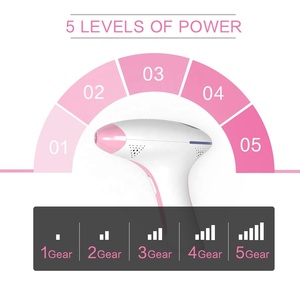 Máquina de Depilación Láser de Diodo Portátil Vilase Personalizable con 999,999 Pulsos, Longitud de Onda de 810nm y Tamaño de Punto de 5x5mm para Mujeres - Product Image 2