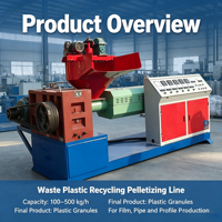 Extrudeuse de granulation plastique à anneau d'eau pour la production de granulés uniformes à faible teneur en impuretés – Fabricant chinois de granulateurs plastiques
