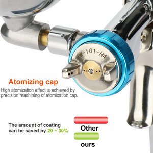 Nhật Bản W101Spray Gun W-101HVLP Của Nhãn Hiệu Xe Sơn Gun Trọng Lực Thức Ăn Loại Với Cup Pistol Công Cụ Khí Nén - Product Image 2