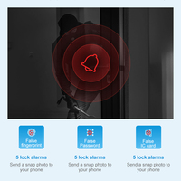 Vente en gros TTlock Smart Home Serrure de porte en aluminium Déverrouillage par empreinte digitale et carte à code Application personnalisée Smartphone Options de stockage de données dans le cloud