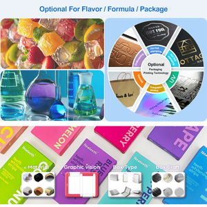 Strisce Sbiancanti Professionali PAP per Denti Sensibili, Kit da 28 Strisce, Efficaci e Delicate, Senza Sensibilità - Product Image 5