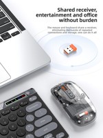 Ensemble clavier et souris sans fil infrarouge silencieux pour ordinateur portable, bureau et gaming, design élégant pour filles, en stock