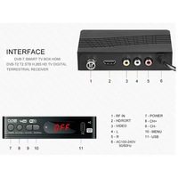 Mini Decodificador DVBT2/DVB-T2 H264 Full HD 1080p con WiFi para África, Europa y Asia