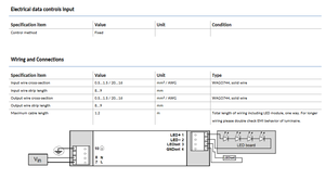Driver LED PHILIPS Xitanium 90W 0.25-0.7A 220V 21 230V AC-DC, boîtier plastique, courant constant pour éclairage LED - Product Image 4
