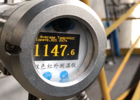 Sijie STRONG-SR-7032 Pirometer Inframerah Dua Warna 700-3200 ℃   Monitor Kontinu untuk Tungku Perlakuan Panas & Tungku Acheson