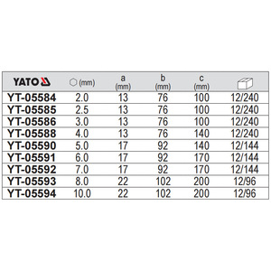 Llave de vaso hexagonal tipo T Yato de 44 mm, métrica, de acero S2 cromado, grado industrial, punta de 1/4 pulgada, modelo YT-05585 - Product Image 2