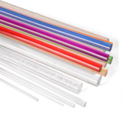Barre ronde en acrylique PMMA (polymethylméthacrylate) transparente