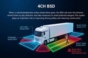 Sistema di Cablaggio Semplificato per <span class=keywords><strong>Camper</strong></span> DT05 All-in-One 4G GPS MDVR con Touchscreen HD da 10 Pollici, DVR Video a 5 Canali e ADAS per Produttori di <span class=keywords><strong>Camper</strong></span> - Product Image 4