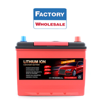 Produsen baterai mobil listrik Lithium fosfat 3.2v 12v 48v 60v 20ah 30AH 100AH baterai Lithium kemasan baterai Lifepo4