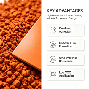 Polvo <span class=keywords><strong>de</strong></span> Transferencia Multifuncional, Colores Personalizados, Pulverización Electrostática, Curado a Alta Temperatura, Decoración <span class=keywords><strong>de</strong></span> Superficies <span class=keywords><strong>de</strong></span> <span class=keywords><strong>Aluminio</strong></span> - Product Image 2