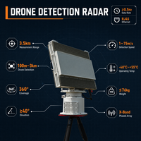 Système de détection radar par drone à balayage 360°, bande X, réseau phasé, Doppler à impulsions, détecte les petits drones civils, portée de 100 m à 3 km