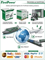 Batería AGM FirstPower FP1250A 12V 5Ah, Diseño Compacto, Baja Resistencia Interna, Reemplazo para Sistemas de Alarma contra Incendios, UPS y Embarcaciones
