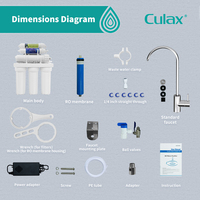 Purificateur d'Eau Domestique à Osmose Inverse 7 Étapes, Électrique et Manuel, pour Maison, Hôtel et Extérieur, pour Eau Potable