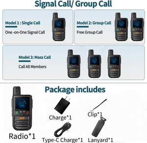 Radio HT POC DK-C320 Portabel GPS Jaringan Global 4G 5000km dengan Kartu SIM, Laris Terjual - Product Image 6