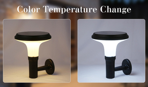 มิสไซเดอร์มิสไวโอเดอร์ IP65แพ็กเกจคือ6000K 4.5W/5V อนัสซิงโครไนซ์ - Product Image 4