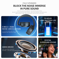 Auriculares para Juegos con Baja Latencia de 40ms, Auriculares Inalámbricos BT 6.0 J28 ANC con Sonido Envolvente 3D