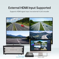 Serveur décodeur vidéo numérique 5U en rack, 28 ports de sortie, 64 canaux 1080P H.265, surveillance CCTV en temps réel