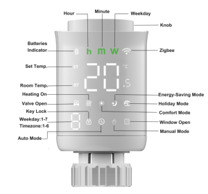 Termostato Intelligente Ronglin Smart Zigbee RTV (Valvola Termostatica per Radiatore) Wifi Controllato con App Tuya - Product Image 4