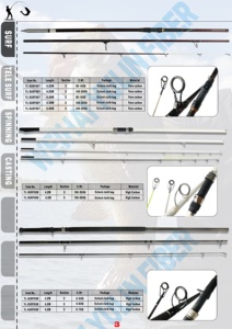 Wondersee OEM/ODM usine haute teneur en carbone <span class=keywords><strong>daiwa</strong></span> leurre d'eau salée Surf et moulinet de coulée vierge 4.5M <span class=keywords><strong>canne</strong></span> à pêche Surf - Product Image 5