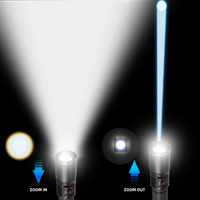 USB-C Rechargeable Haute Puissance Zoom Tactique Torche Lumière Longue Portée Blanc Laser LED Lampe de Poche Fonction Lumineuse IP65 Urgences