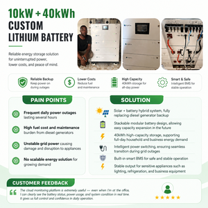 Système de stockage d'énergie modulaire triphasé basse tension à batterie lithium empilable pour usage résidentiel et commercial - Product Image 4