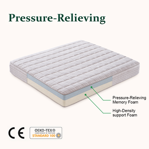 Matelas Compressé Orthopédique en Mousse à Mémoire de Forme Respirante pour Hôtel – Tailles Queen et King - Product Image 1