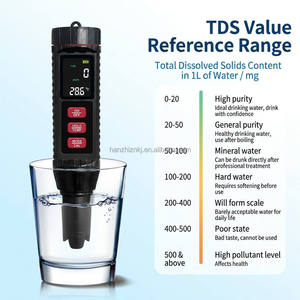 เครื่องวัดคุณภาพน้ำ 7 in 1 สีดำ รุ่นใหม่ปี 2026 วัดค่า PH/TDS/EC/SALT/<span class=keywords><strong>S</strong></span>.G./TEMP/ORP สำหรับสระว่ายน้ำ พร้อมไฟ LED Backlight - Product Image 5