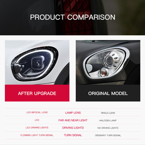 Faros Delanteros LED para Mini <span class=keywords><strong>Countryman</strong></span> R60, Suministro Directo de Fábrica, Conjunto de Faros LED con Luces de Circulación Diurna - Product Image 5