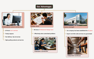 Nouvelles sandales compensées pour femmes, chaussures d'été pour femmes d'âge mûr et âgées, bout rond, chaussures à trous, velcro - Product Image 6