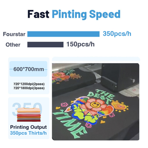 DTG เครื่องพิมพ์ A4แบบแท่น350ชิ้น/ชม. เครื่องพิมพ์เสื้อยืดแบบพกพาประสิทธิภาพสูง - Product Image 4