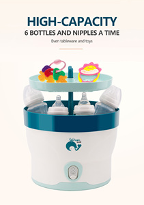 One Key Control Digital Display Baby <strong>Bottle</strong> Sterilizer BPA-Free PP Milk <strong>Bottle</strong> <strong>and</strong> Spoon <strong>Steriliser</strong> for 0-12 Months - Product Image 3