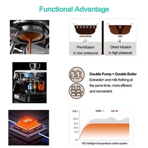 Machine à espresso intelligente personnalisée Pompe 20Bar Programmable Home Baristas Assist Infusion intégrée Arrêt automatique du lave-vaisselle Minuterie - Product Image 4