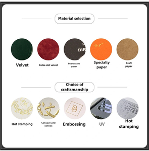 Bộ thiệp mời cưới/sinh nhật sang trọng, thanh lịch, làm từ chất liệu acrylic trong suốt, hộp quà nhung, chất liệu giấy bền chắc. - Product Image 6