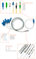 Divisor PLC de Fibra Óptica 1*4 SC/APC/FC/LC G657A, Tubo de Acero Mini de 0.9mm, 2/4/8 Vías, FTTH, Redes 4G, 1260-1650nm, 10.7dB de Inserción