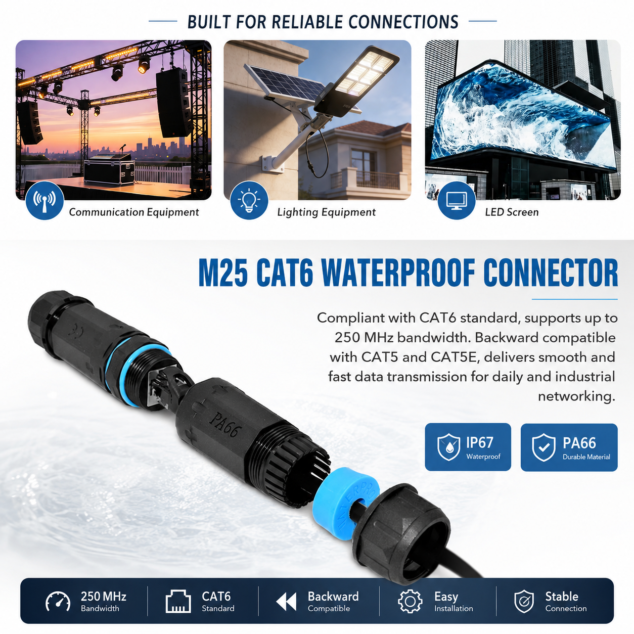 M25 IP68 Waterproof RJ45 Connector CAT6 Female to Female Coupler 10Gbps